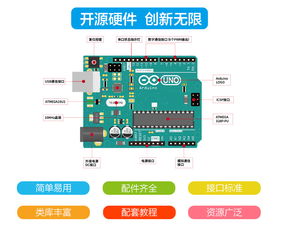 开启创意之旅 爱上Arduino互动入门套件，从初级编程到电力电子制造