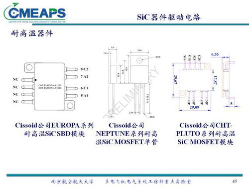 碳化硅电力电子器件在航空领域的应用前景与挑战